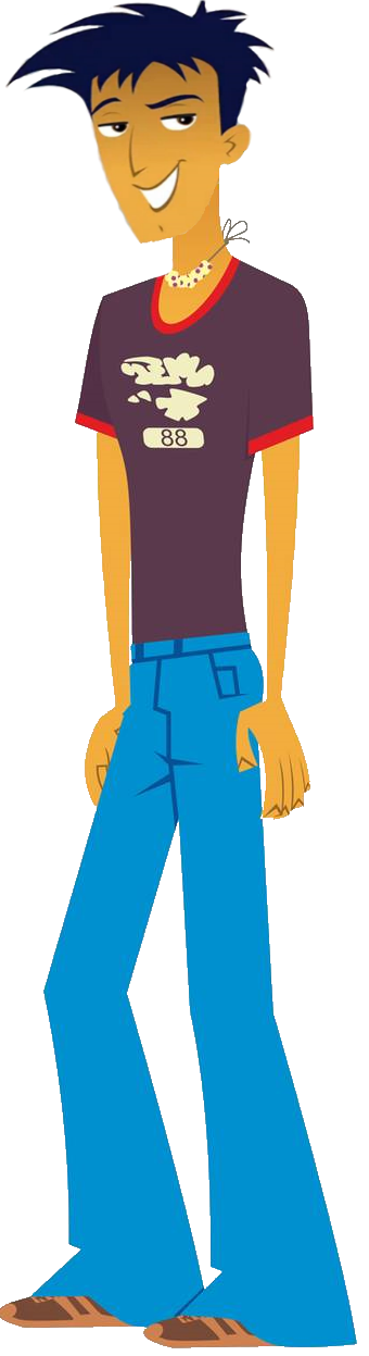 Jonesy Hank Garcia From 6Teen Blank Meme Template