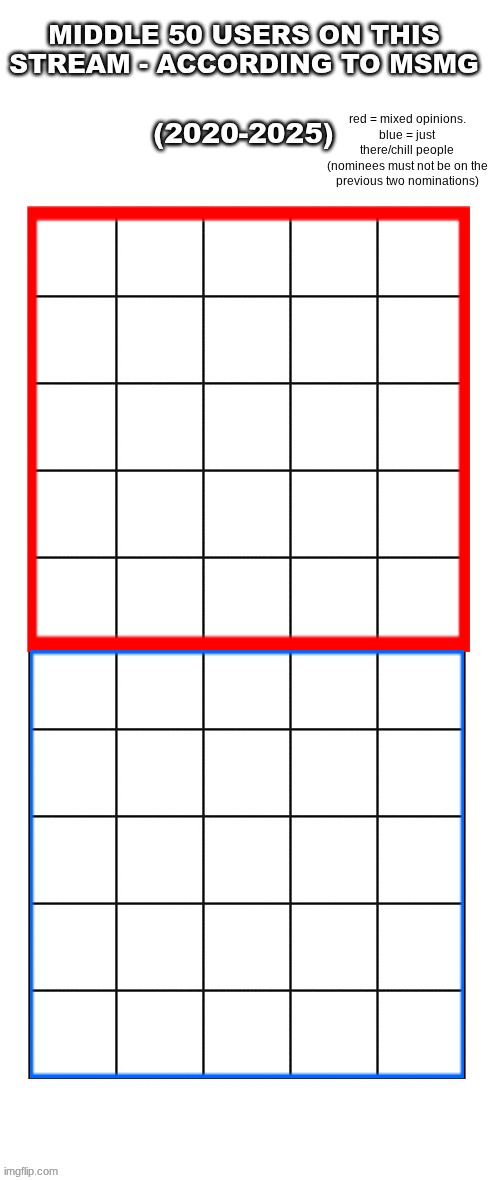 back from eating (this is the last of three iterations i swear) | made w/ Imgflip meme maker