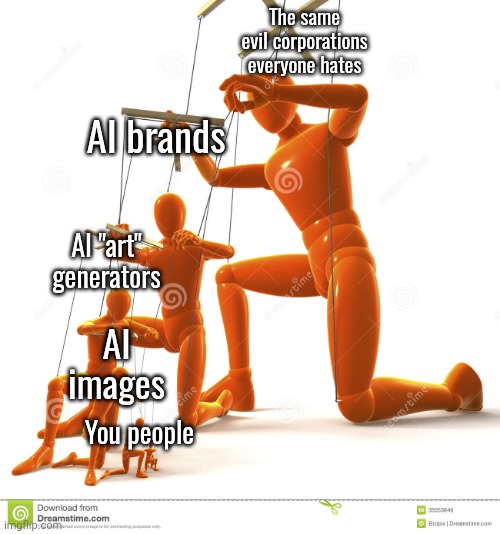 Puppet hierarchy | The same evil corporations everyone hates AI brands AI "art" generators AI images You people | image tagged in puppet hierarchy | made w/ Imgflip meme maker