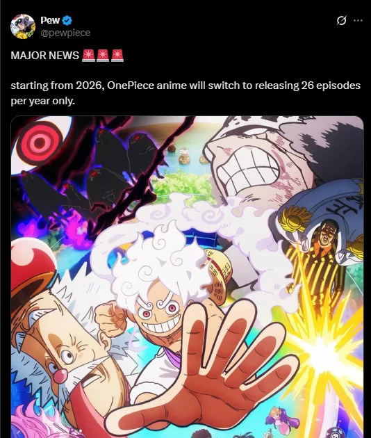 Balls Blank Meme Template