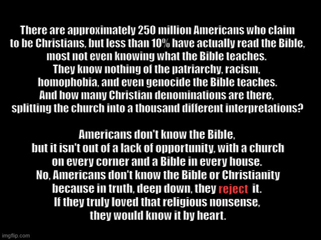 Christianity Rejected | There are approximately 250 million Americans who claim
 to be Christians, but less than 10% have actually read the Bible, 
most not even knowing what the Bible teaches. 
They know nothing of the patriarchy, racism, 
homophobia, and even genocide the Bible teaches.
And how many Christian denominations are there, 
splitting the church into a thousand different interpretations? Americans don't know the Bible, 
but it isn't out of a lack of opportunity, with a church
on every corner and a Bible in every house. 
No, Americans don't know the Bible or Christianity
because in truth, deep down, they                 it. 
If they truly loved that religious nonsense, 
they would know it by heart. reject | image tagged in christianity,bible is bullshit,jesus is a baby killer,god is a farce,god rejected | made w/ Imgflip meme maker