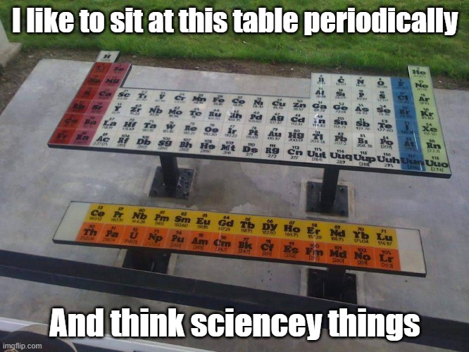 Periodic Table | I like to sit at this table periodically; And think sciencey things | image tagged in periodic table,science,class,chill | made w/ Imgflip meme maker