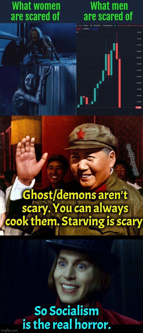 Socialism is scary bruv | What women are scared of; What men are scared of; @darking2jarlie; Ghost/demons aren't scary. You can always cook them. Starving is scary. So Socialism is the real horror. | image tagged in socialism,marxism,china,memes | made w/ Imgflip meme maker