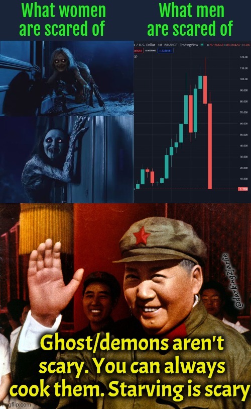 Mmmmm deep fried demons... | image tagged in ghosts,horror,china,communism | made w/ Imgflip meme maker