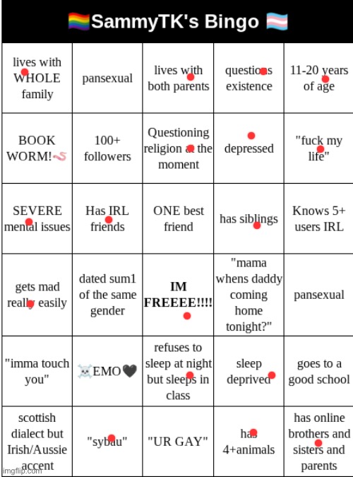 Guh | image tagged in sammytk's bingo | made w/ Imgflip meme maker