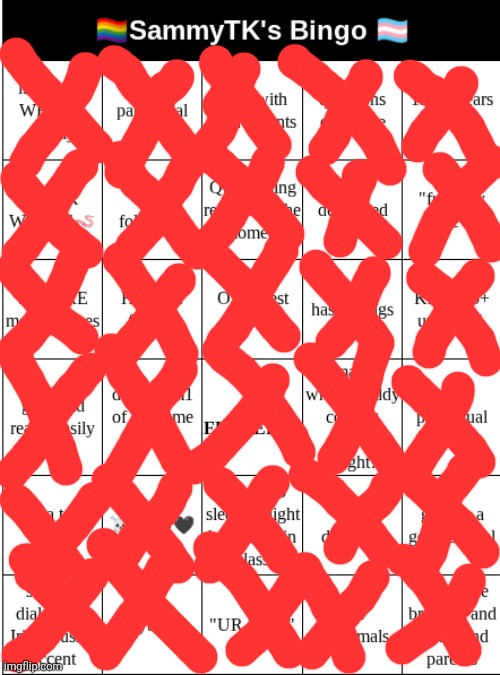 Denial | image tagged in sammytk's bingo | made w/ Imgflip meme maker