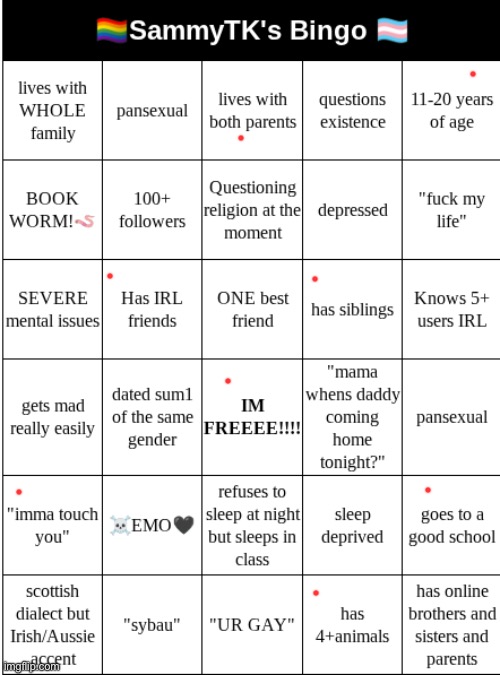 mid | image tagged in sammytk's bingo | made w/ Imgflip meme maker