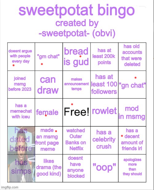 didn’t get many on this one either | image tagged in sweetpotat bingo | made w/ Imgflip meme maker