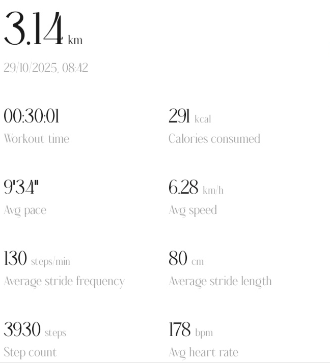 Mathematician jogging Blank Meme Template