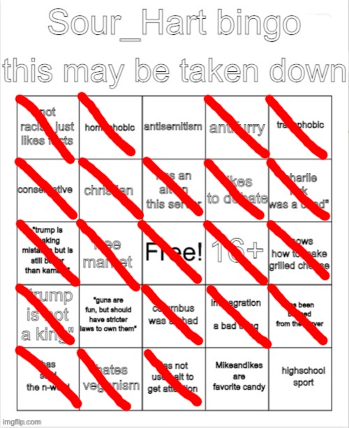 Sour_Hart bingo | image tagged in sour_hart bingo | made w/ Imgflip meme maker