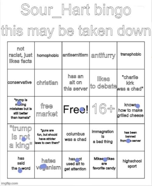 Sour_Hart bingo | image tagged in sour_hart bingo | made w/ Imgflip meme maker