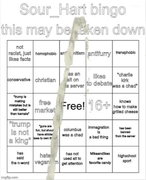 Sour_Hart bingo | image tagged in sour_hart bingo | made w/ Imgflip meme maker