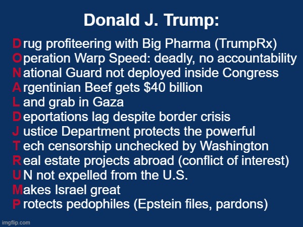 Donald J. Trump serves and stands for himself and foreign interests. | Donald J. Trump:; rug profiteering with Big Pharma (TrumpRx)
peration Warp Speed: deadly, no accountability
ational Guard not deployed inside Congress
rgentinian Beef gets $40 billion
and grab in Gaza
eportations lag despite border crisis
ustice Department protects the powerful
ech censorship unchecked by Washington
eal estate projects abroad (conflict of interest)
N not expelled from the U.S.
akes Israel great
rotects pedophiles (Epstein files, pardons); D
O
N
A
L
D
J
T
R
U
M
P | image tagged in donald trump,trump,president trump,israel,genocide,pedophiles | made w/ Imgflip meme maker