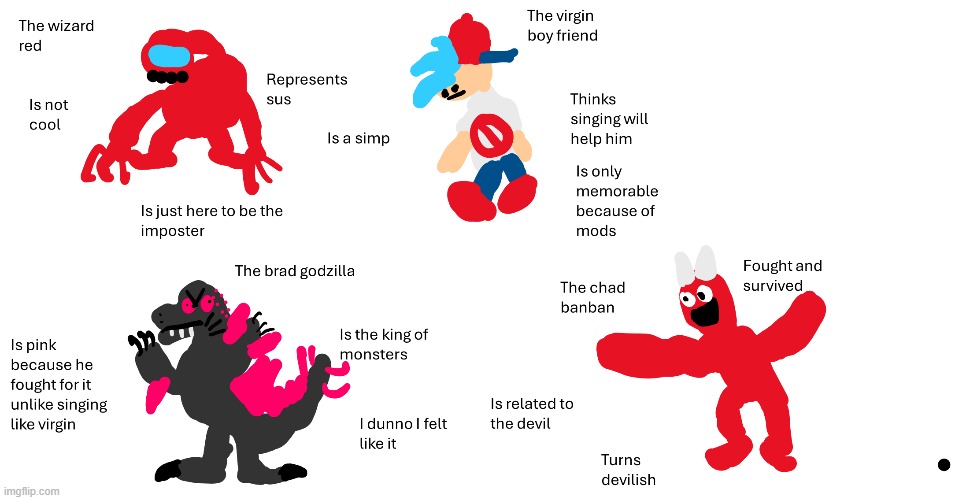my first expanded ever virgin vs chad meme | image tagged in virgin vs chad | made w/ Imgflip meme maker