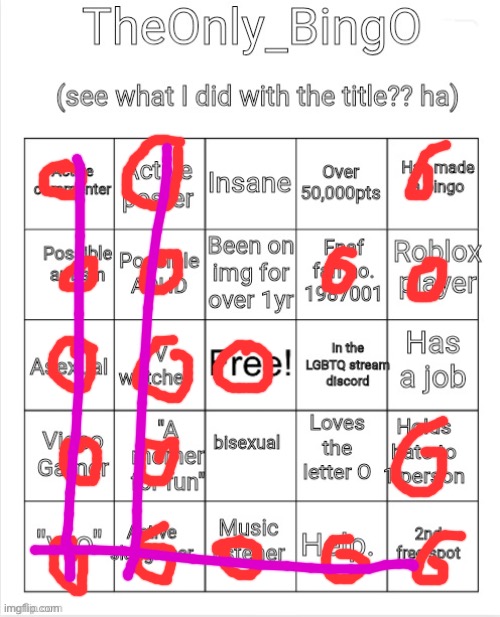 O's bubububingooo | image tagged in o's bubububingooo | made w/ Imgflip meme maker