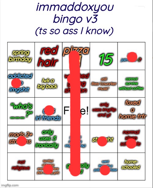 immaddoxyou bingo v3 | image tagged in immaddoxyou bingo v3 | made w/ Imgflip meme maker