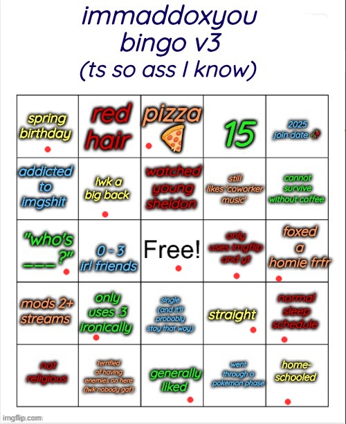 bon gigo | image tagged in immaddoxyou bingo v3 | made w/ Imgflip meme maker
