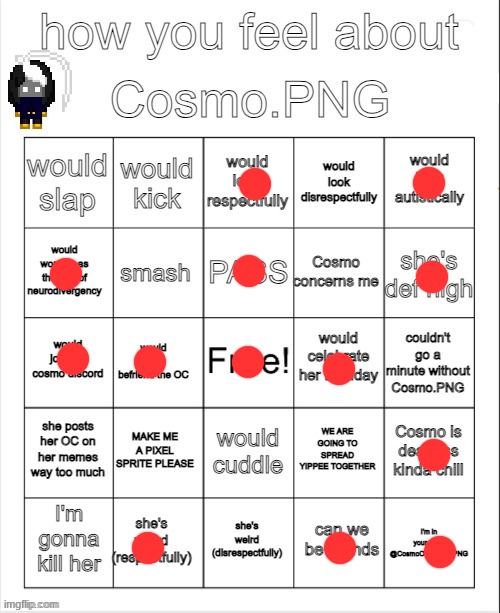 I tried checking off as many positive / friendly ones that werent intimate | image tagged in how you feel about cosmo png | made w/ Imgflip meme maker