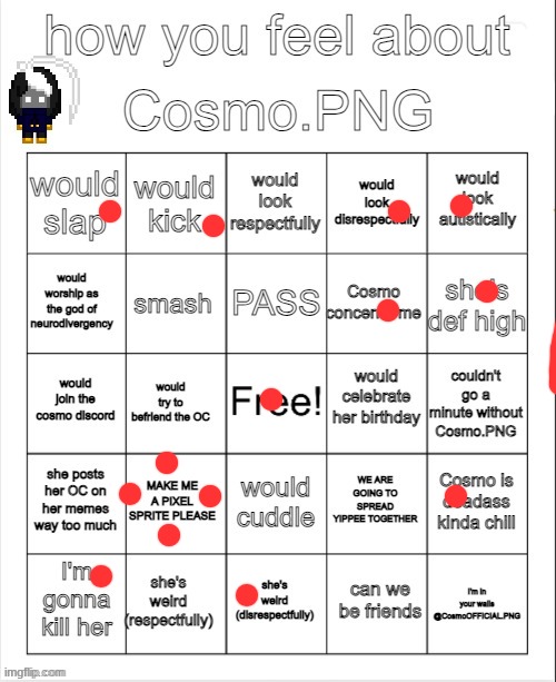 doing ts cause I'm bored | image tagged in how you feel about cosmo png | made w/ Imgflip meme maker