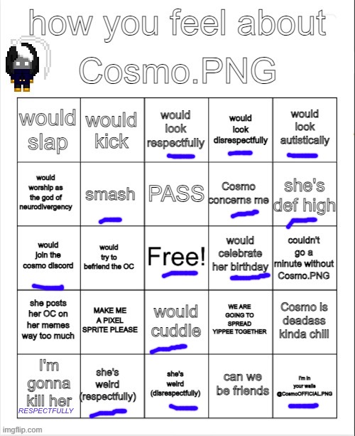 Erm | RESPECTFULLY | image tagged in how you feel about cosmo png | made w/ Imgflip meme maker