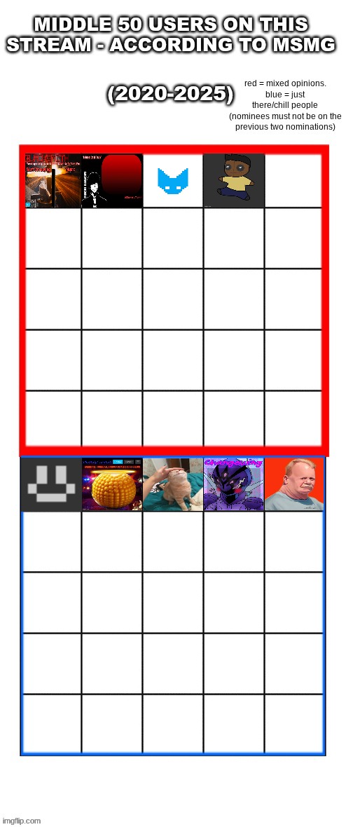 9/50 | made w/ Imgflip meme maker