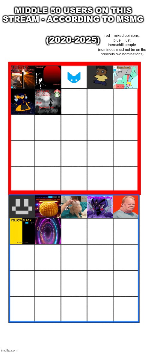 stavkw | made w/ Imgflip meme maker