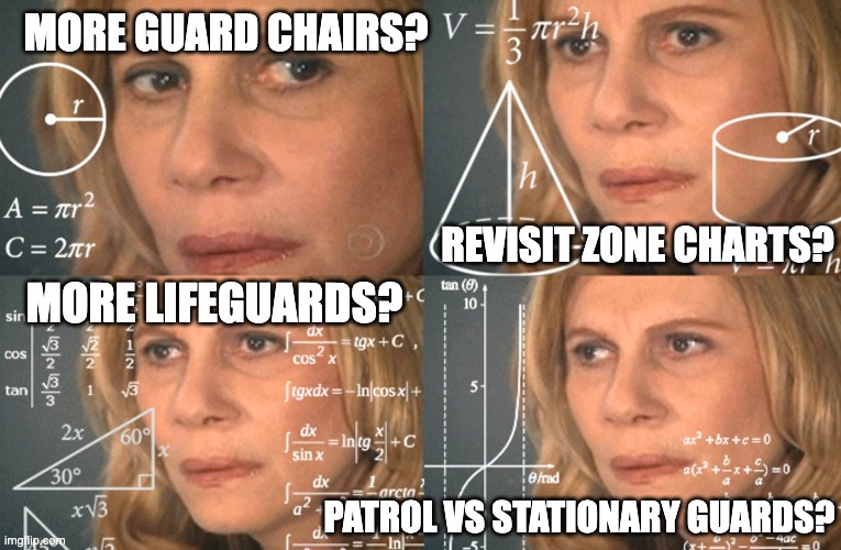 Lifeguard Zoning | MORE GUARD CHAIRS? REVISIT ZONE CHARTS? MORE LIFEGUARDS? PATROL VS STATIONARY GUARDS? | image tagged in confused math lady | made w/ Imgflip meme maker