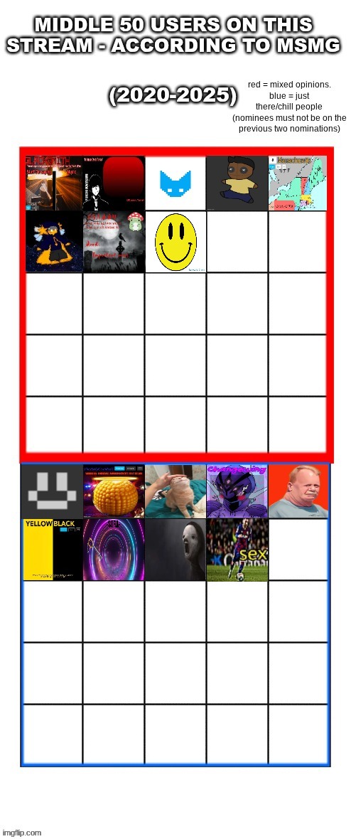 okay i'm back | made w/ Imgflip meme maker