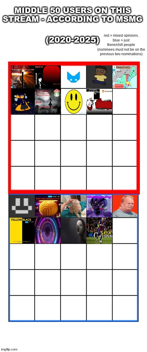 shoutout to my turka iunfunny for effort | made w/ Imgflip meme maker