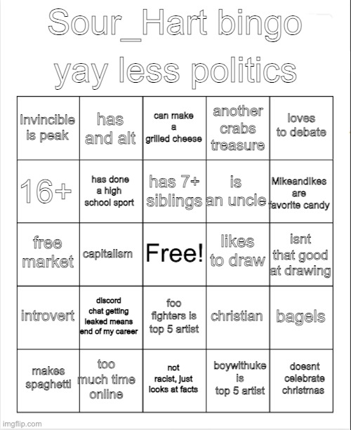 Blank Bingo | yay less politics; Sour_Hart bingo; can make a grilled cheese; has and alt; loves to debate; Invincible is peak; another crabs treasure; has 7+ siblings; 16+; MikeandIkes are favorite candy; is an uncle; has done a high school sport; likes to draw; free market; isnt that good at drawing; capitalism; introvert; discord chat getting leaked means end of my career; bagels; christian; foo fighters is top 5 artist; too much time online; doesnt celebrate christmas; makes spaghetti; not racist, just looks at facts; boywithuke is top 5 artist | image tagged in blank bingo | made w/ Imgflip meme maker
