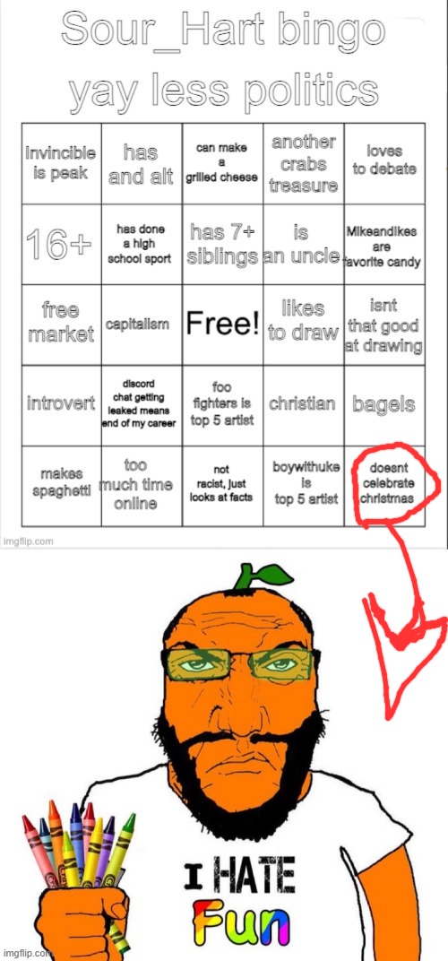 image tagged in i hate fun | made w/ Imgflip meme maker