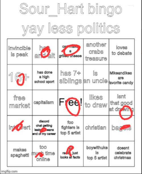 Sour_Hart bingo 2 | image tagged in sour_hart bingo 2 | made w/ Imgflip meme maker