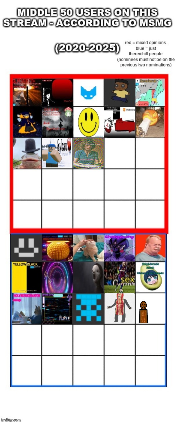 this may or may not finish in like 25 minutes or so | made w/ Imgflip meme maker