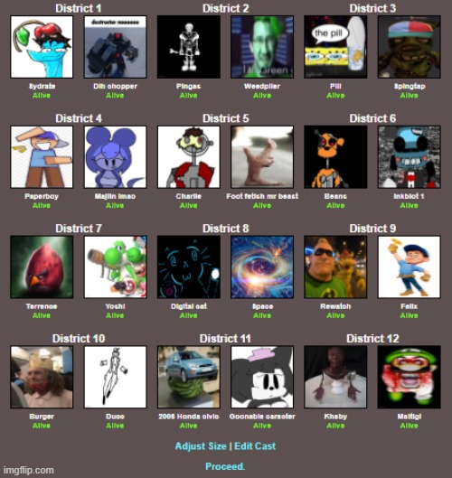 a | made w/ Imgflip meme maker