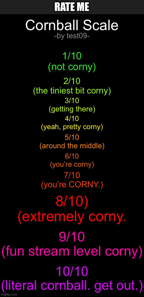 Cornball Scale | RATE ME | image tagged in cornball scale | made w/ Imgflip meme maker