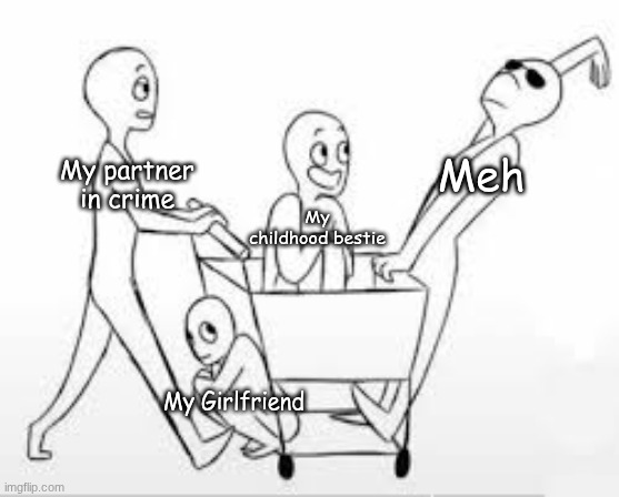 My friend group fr | My partner in crime; Meh; My childhood bestie; My Girlfriend | image tagged in friends | made w/ Imgflip meme maker