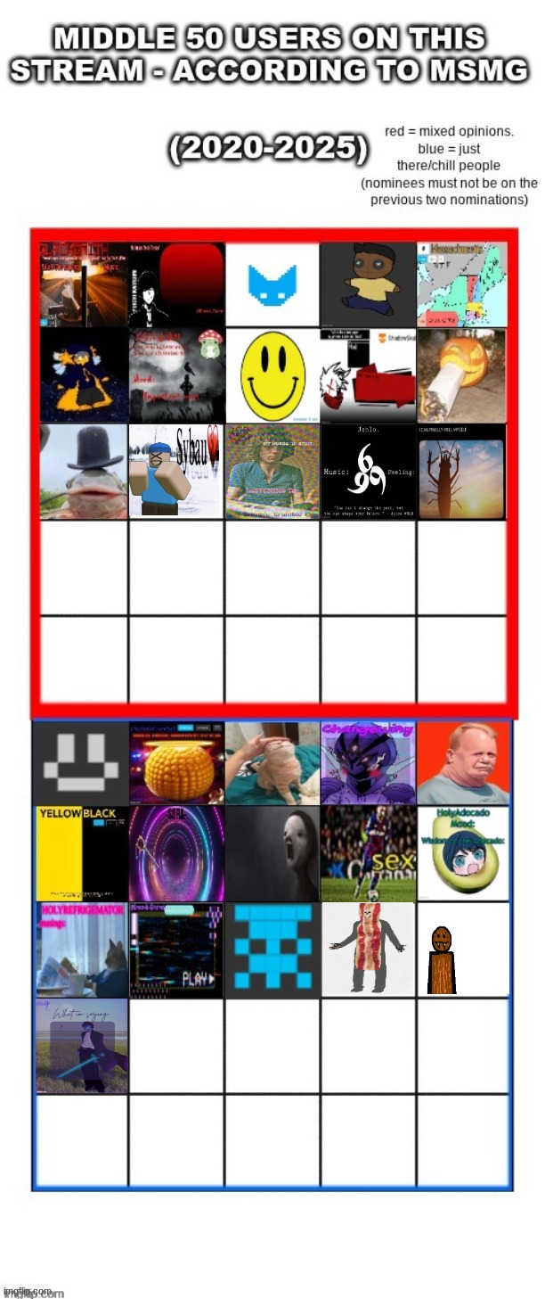 19 suggestions left | made w/ Imgflip meme maker