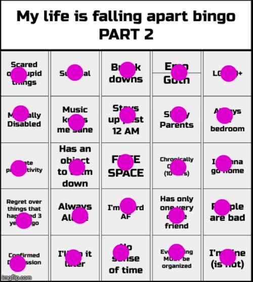 I Should Say Fuck It & Call It Quits, ATP | image tagged in my life is falling apart bingo part 2,never have i fucking ever,gotten a full fucking bingo,genuinely concerning,this is crazy | made w/ Imgflip meme maker