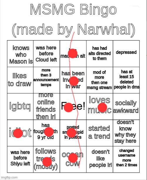 msmg bingo | image tagged in msmg bingo | made w/ Imgflip meme maker