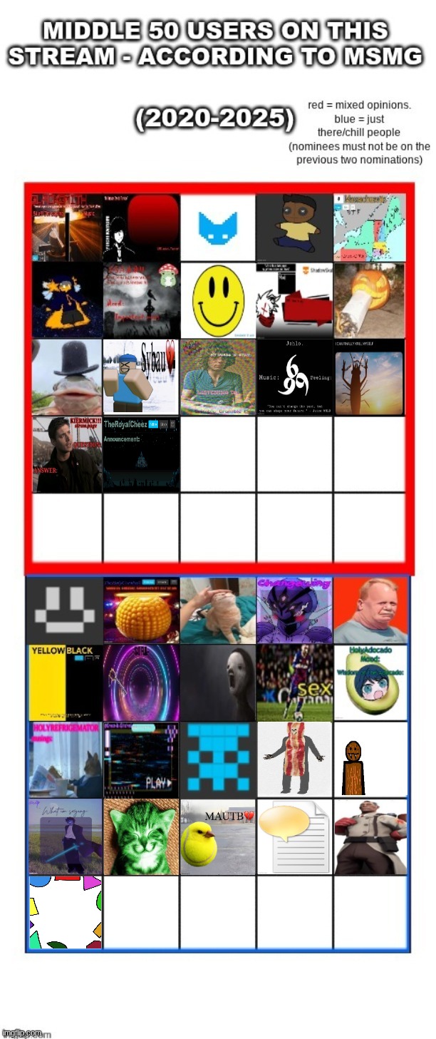 12 more. | made w/ Imgflip meme maker