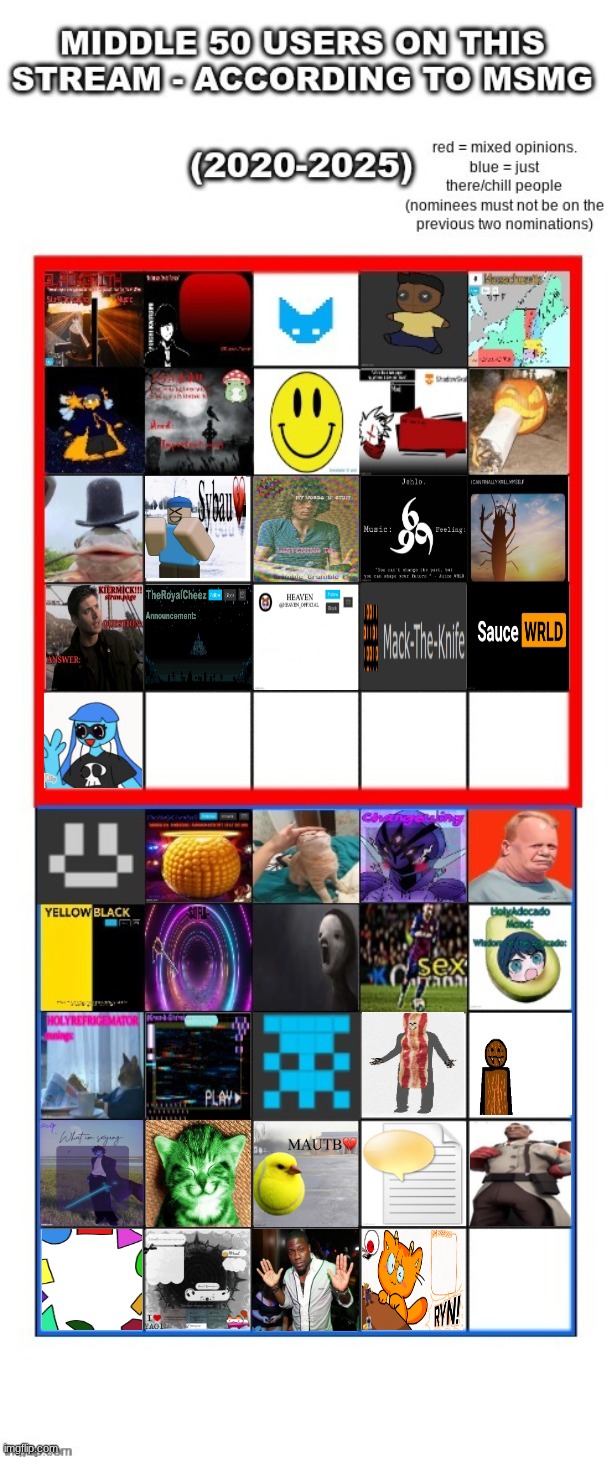 5 more nominations and we can FINALLY pack this 50-thing for good | made w/ Imgflip meme maker