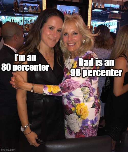I'm an 80 percenter Dad is an 98 percenter | made w/ Imgflip meme maker