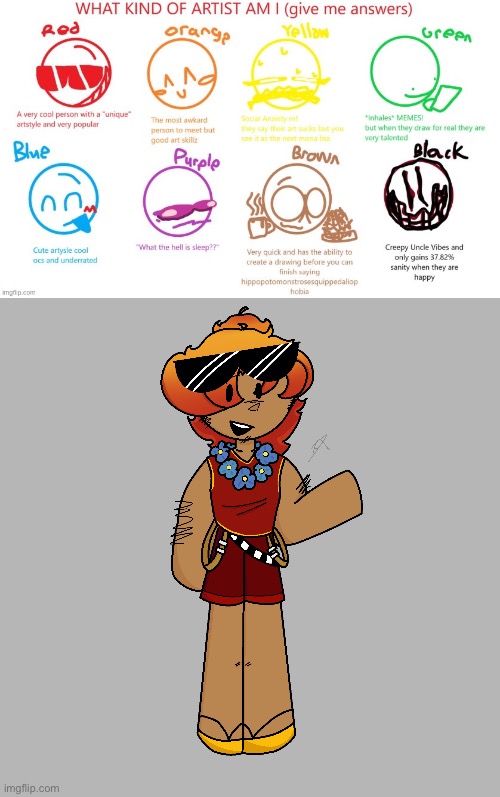 Which artist am I? (Bonus image of my surfboard osc character as a human) | image tagged in what kind of artist am i d | made w/ Imgflip meme maker