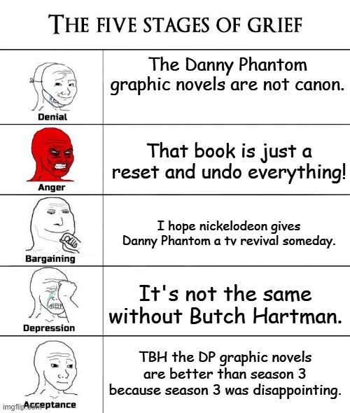 DP fans when it comes to the graphic novels(part 3) 5 stages of grief edition | The Danny Phantom graphic novels are not canon. That book is just a reset and undo everything! I hope nickelodeon gives Danny Phantom a tv revival someday. It's not the same without Butch Hartman. TBH the DP graphic novels are better than season 3 because season 3 was disappointing. | image tagged in 5 stages of grief,danny phantom,nickelodeon | made w/ Imgflip meme maker