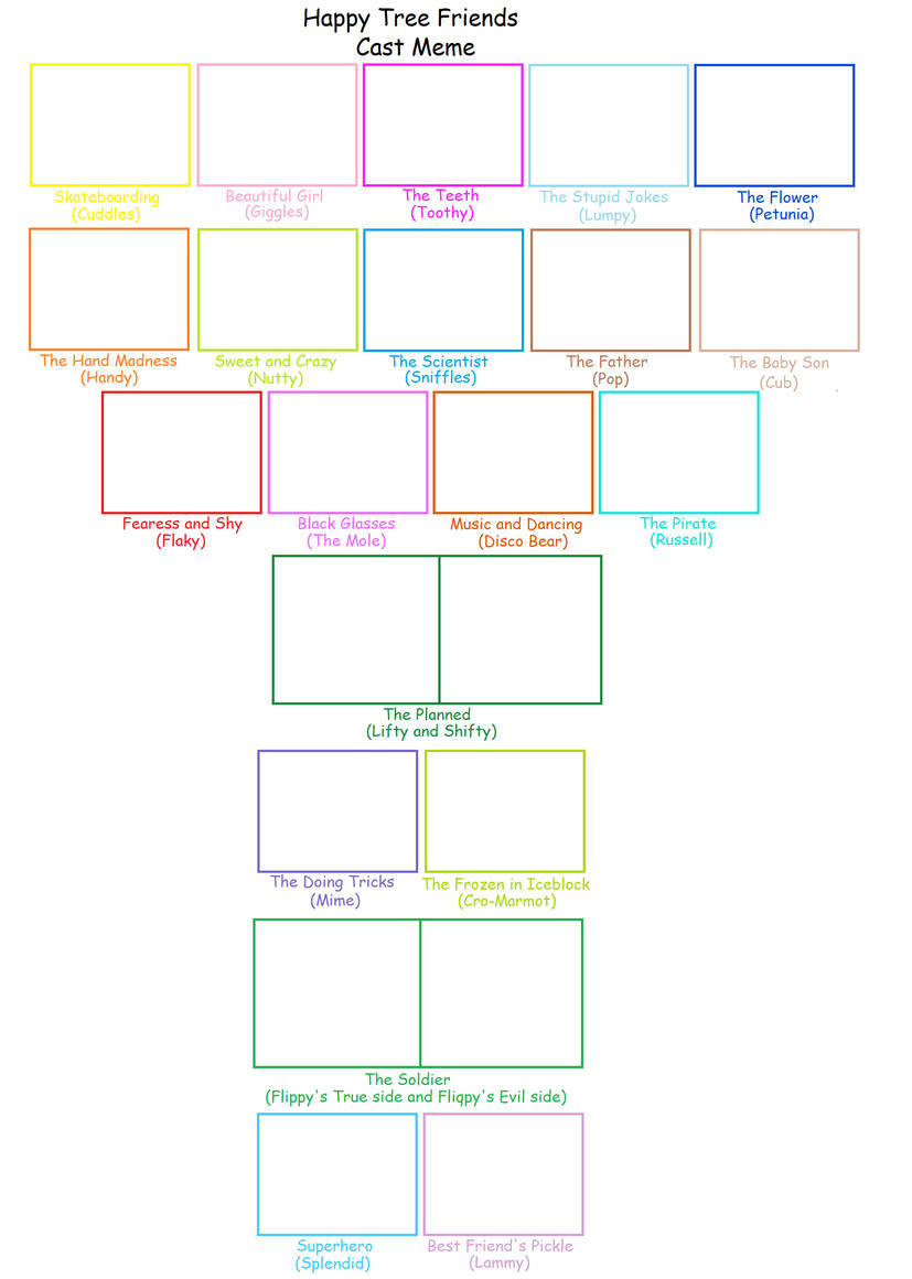 HTF Cast Meme Blank Meme Template
