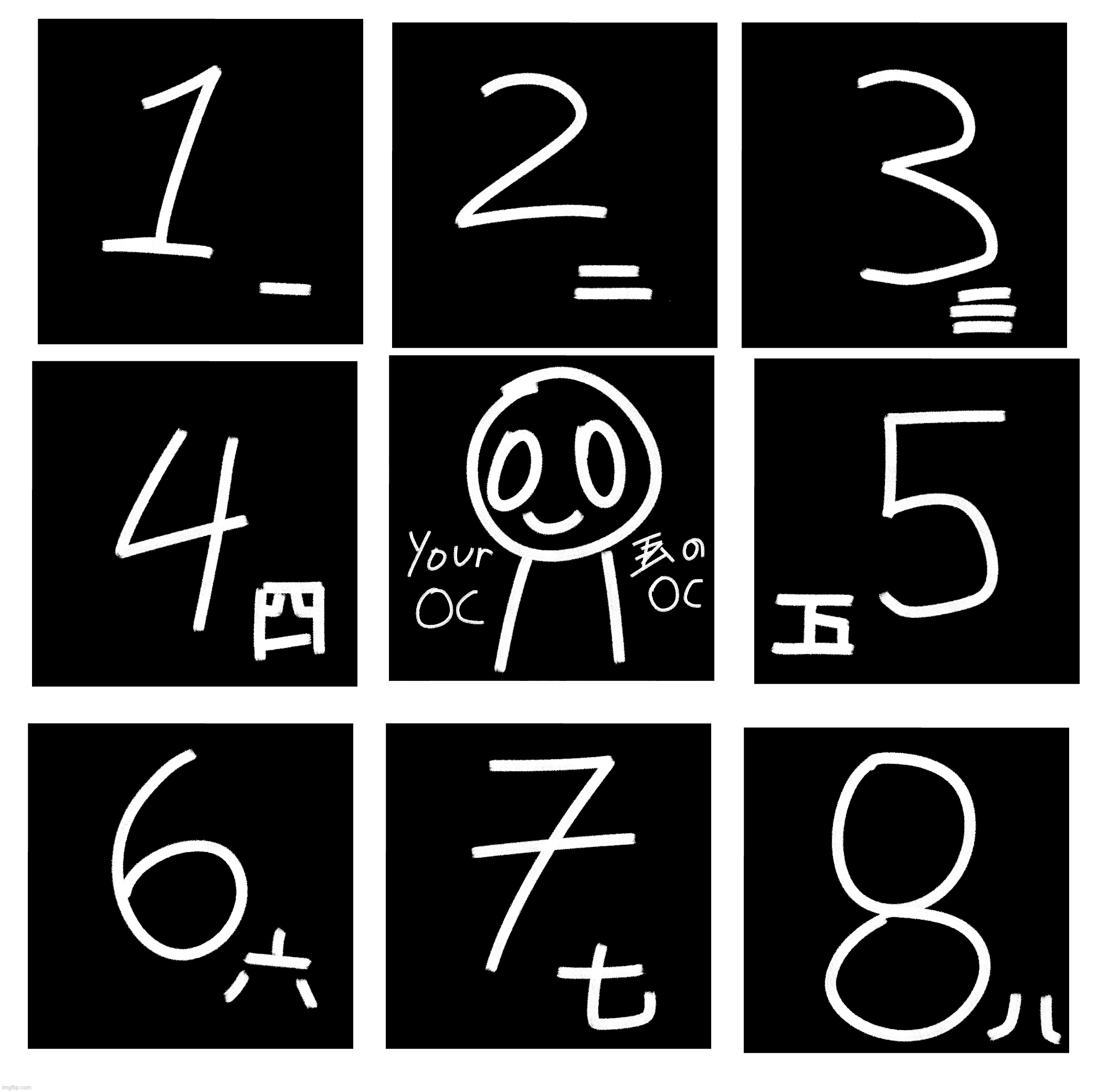 Send your OCs in the comments so I can make mood boards out of them | made w/ Imgflip meme maker