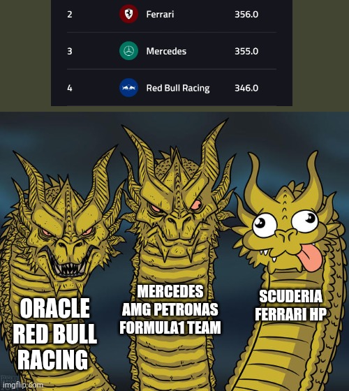 Three-headed Dragon | MERCEDES AMG PETRONAS FORMULA1 TEAM; SCUDERIA FERRARI HP; ORACLE RED BULL RACING | image tagged in three-headed dragon,formula 1,open-wheel racing,racing,mercedes,red bull | made w/ Imgflip meme maker