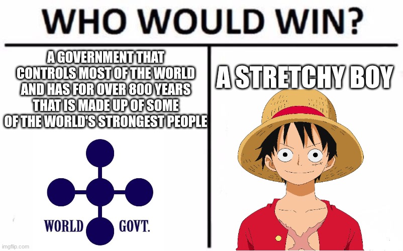 Who Would Win? Meme | A GOVERNMENT THAT CONTROLS MOST OF THE WORLD AND HAS FOR OVER 800 YEARS THAT IS MADE UP OF SOME OF THE WORLD'S STRONGEST PEOPLE A STRETCHY B | image tagged in memes,who would win | made w/ Imgflip meme maker