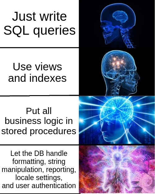 Database enlightenment Blank Meme Template