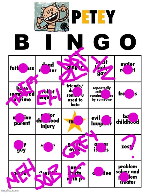 Ehh... | image tagged in petey bingo not mine,what the fuck,bored,lets go,anyway | made w/ Imgflip meme maker